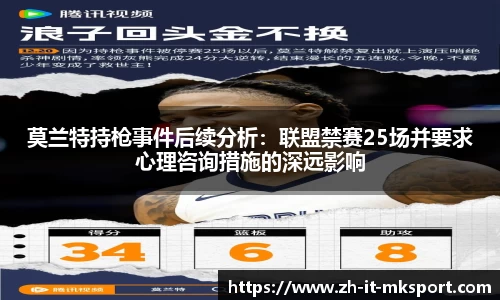 莫兰特持枪事件后续分析：联盟禁赛25场并要求心理咨询措施的深远影响