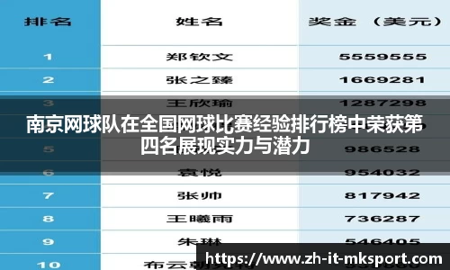 关键词3